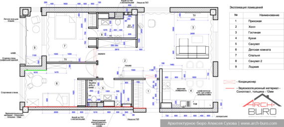 Дизайнерская перепланировка квартиры свободной планировки в Химках